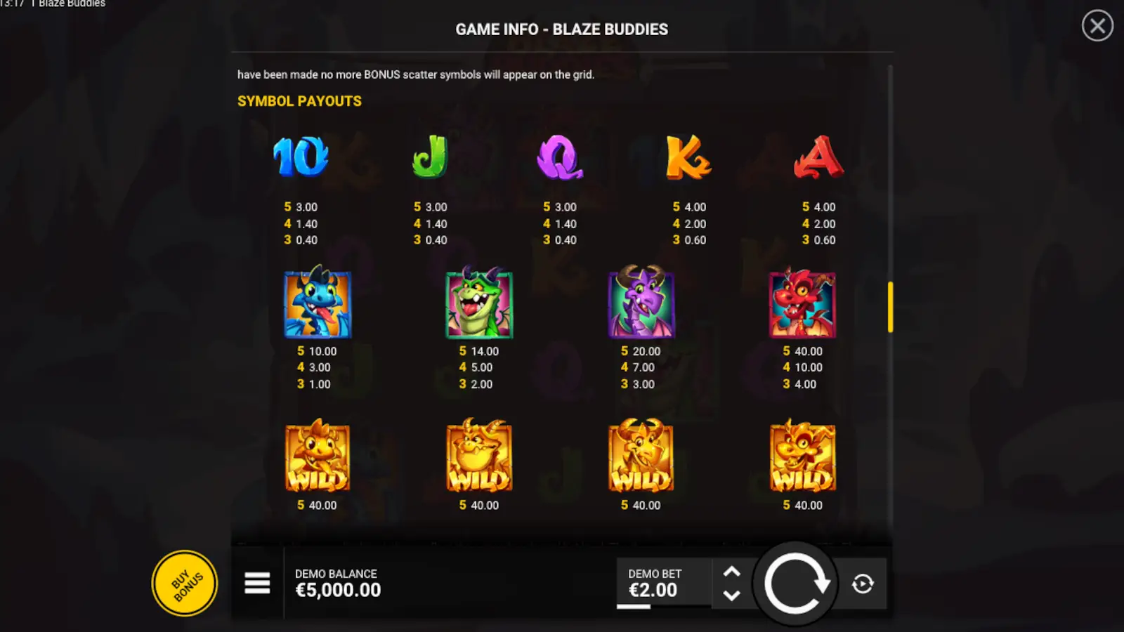 Blaze Buddies Slot Symbols and Paytable