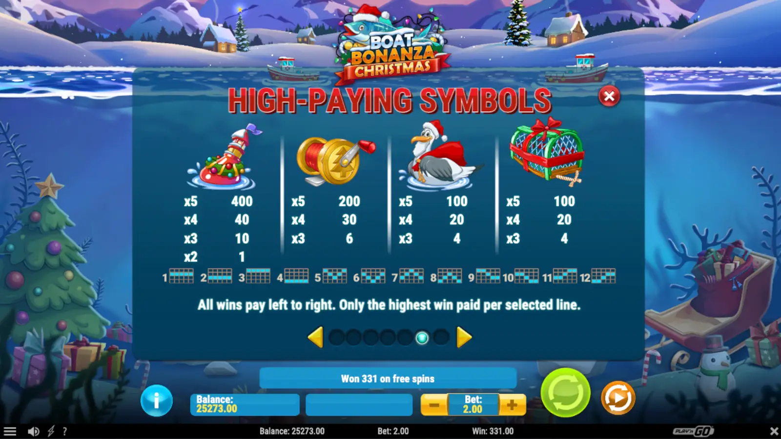 Boat Bonanza Christmas Slot Symbols and Paytable