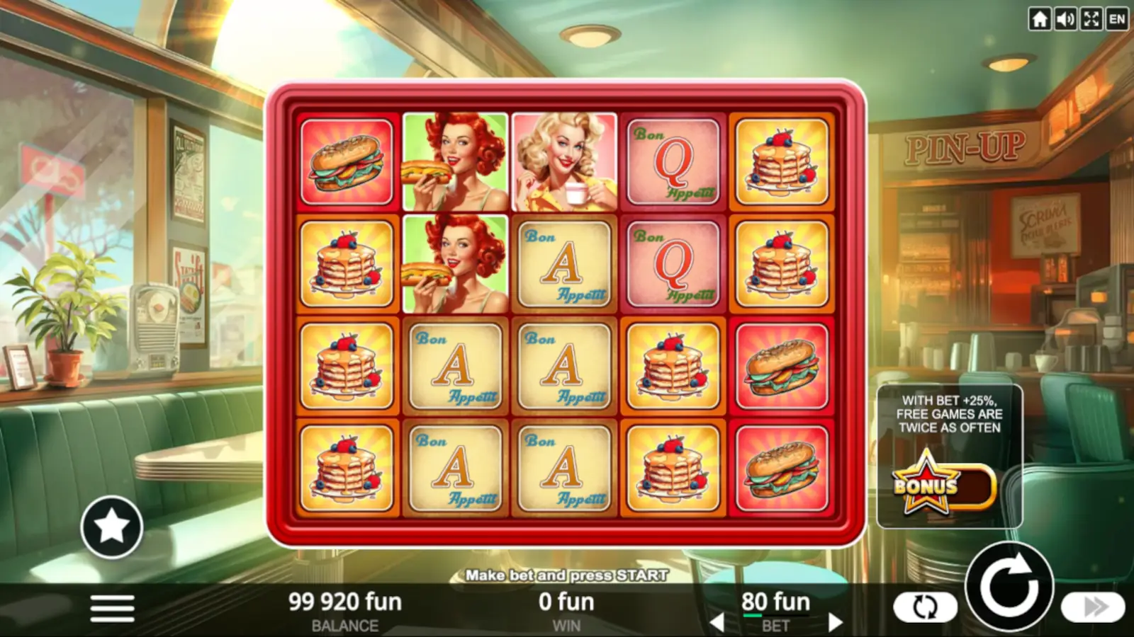 Cafe Pin-Up Slot Rules and Gameplay