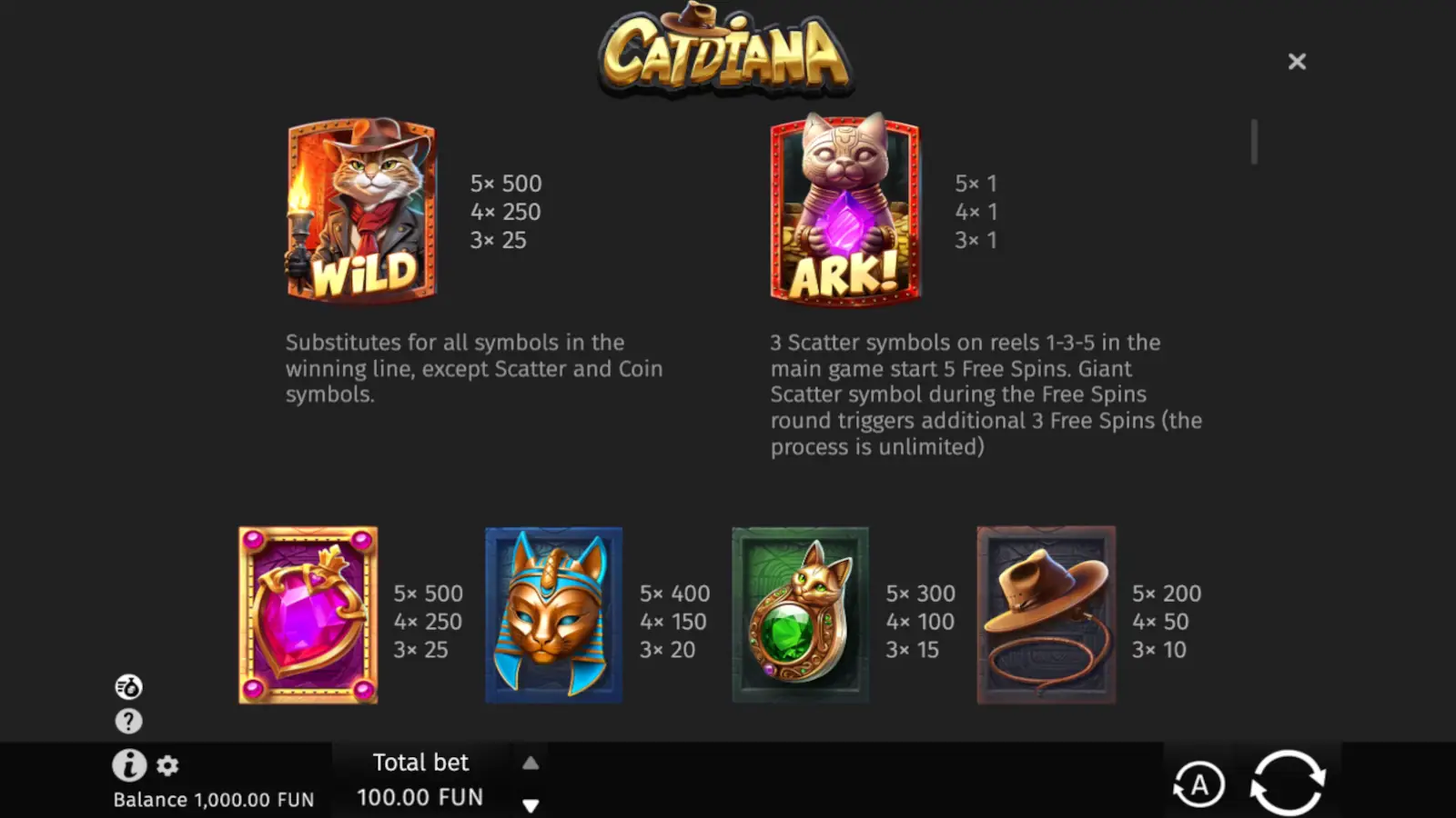 Catdiana Slot Symbols and Paytable 1