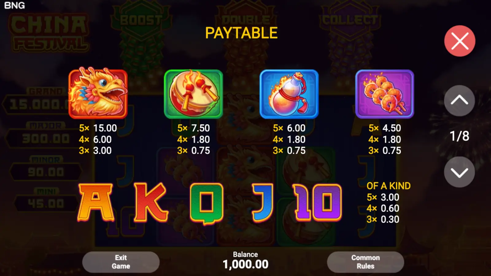 China Festival Slot Symbols and Paytable