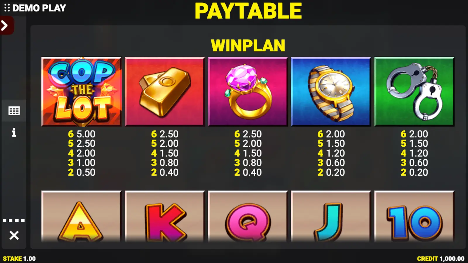 Cop The Lot Megaways Slot Symbols and Paytable