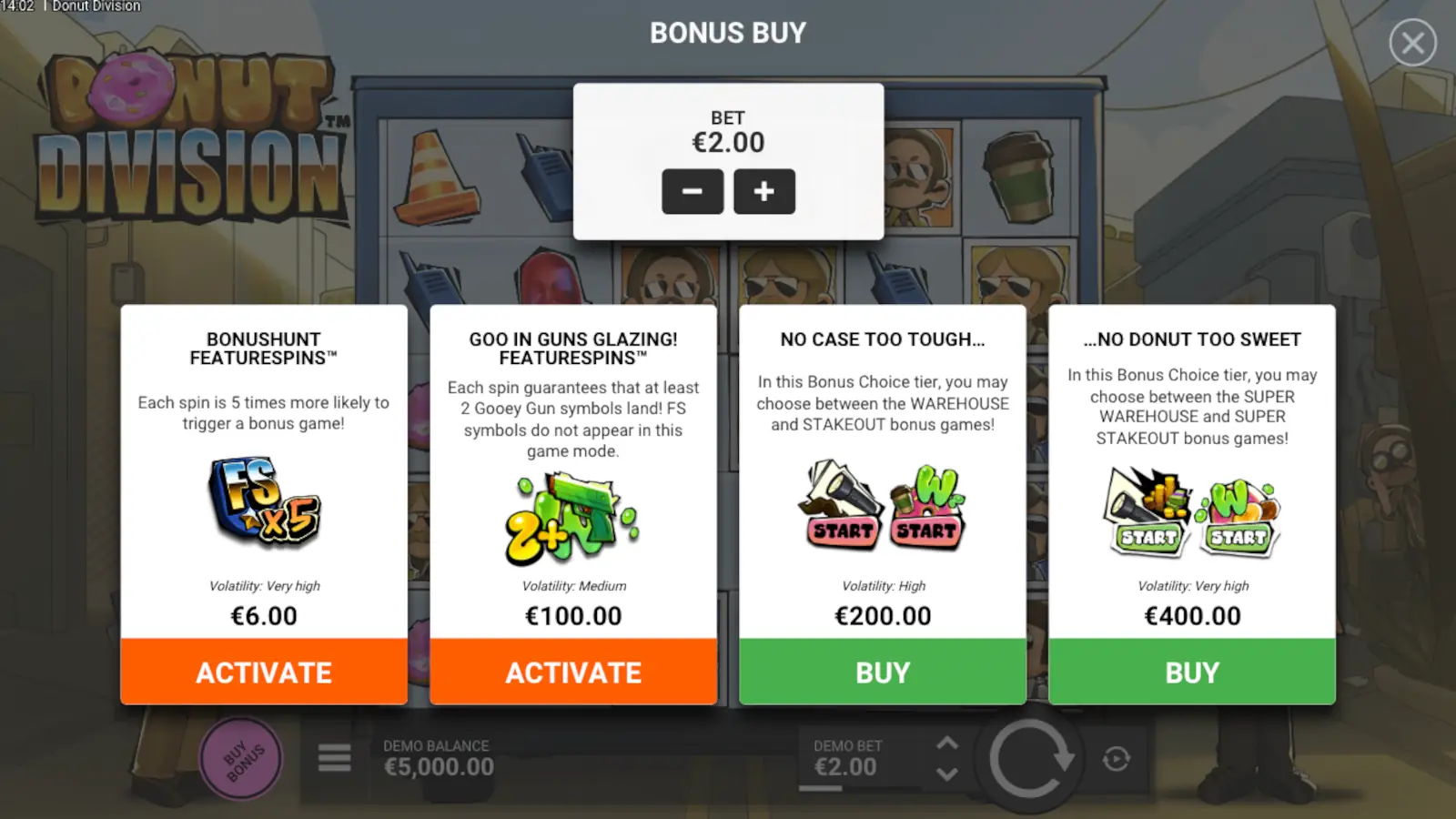 Donut Division Slot Feature Buy Options