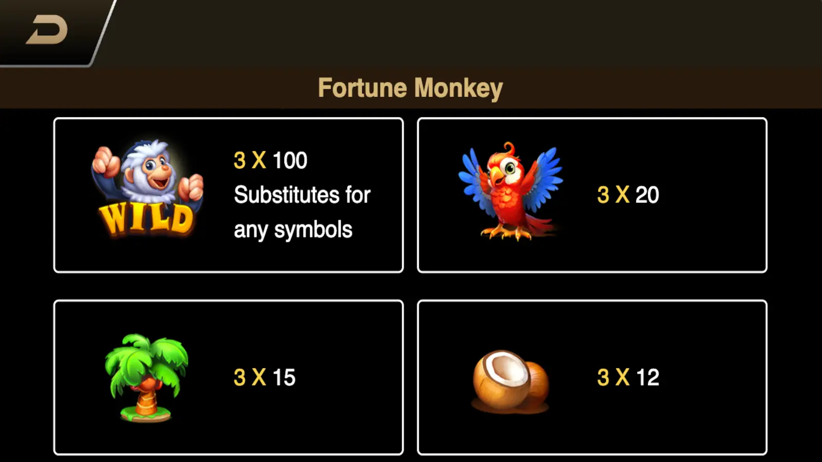 Fortune Monkey Slot Symbols and Paytable