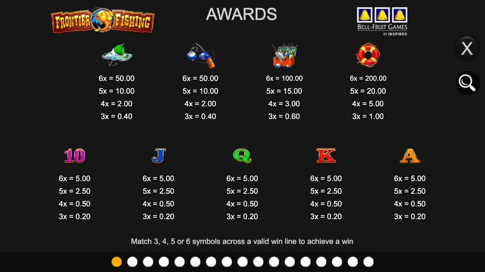 Frontier Fishing Slot Symbols and Paytable