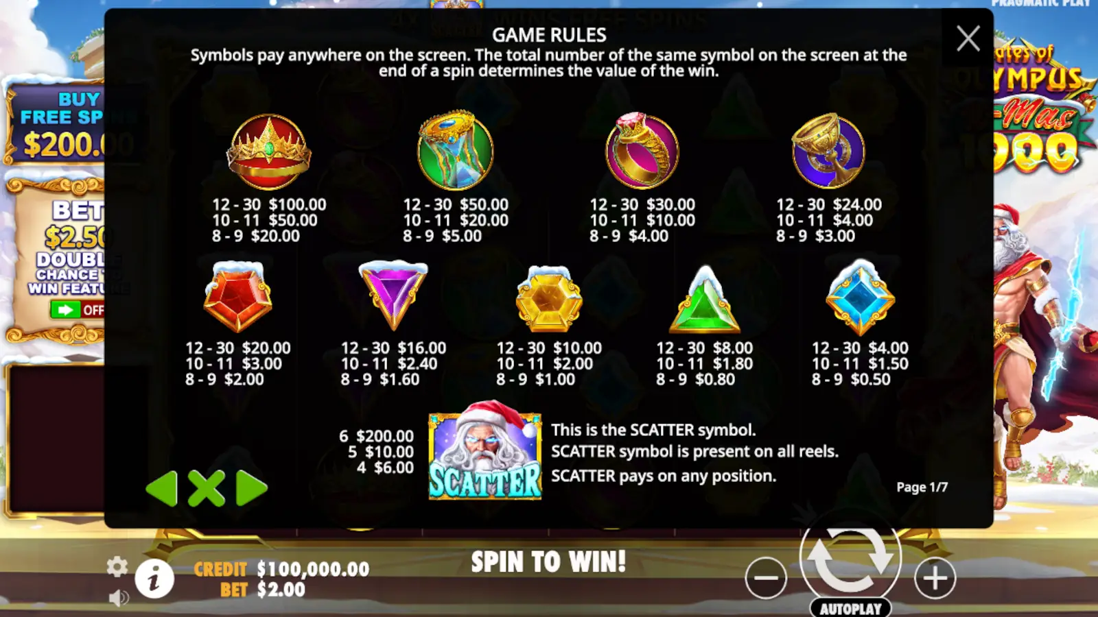 Gates of Olympus Xmas 1000 Slot Symbols and Paytable