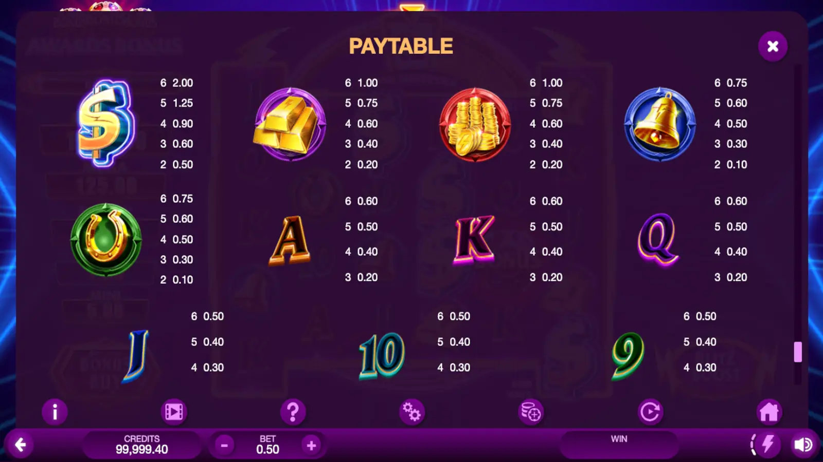 Gold Blitz Ultimate Slot Symbols and Paytable