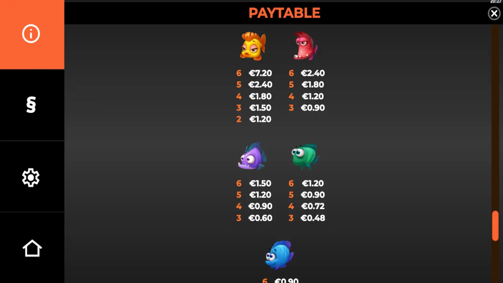 Golden Fish Tank Party Slot Symbols and Paytable