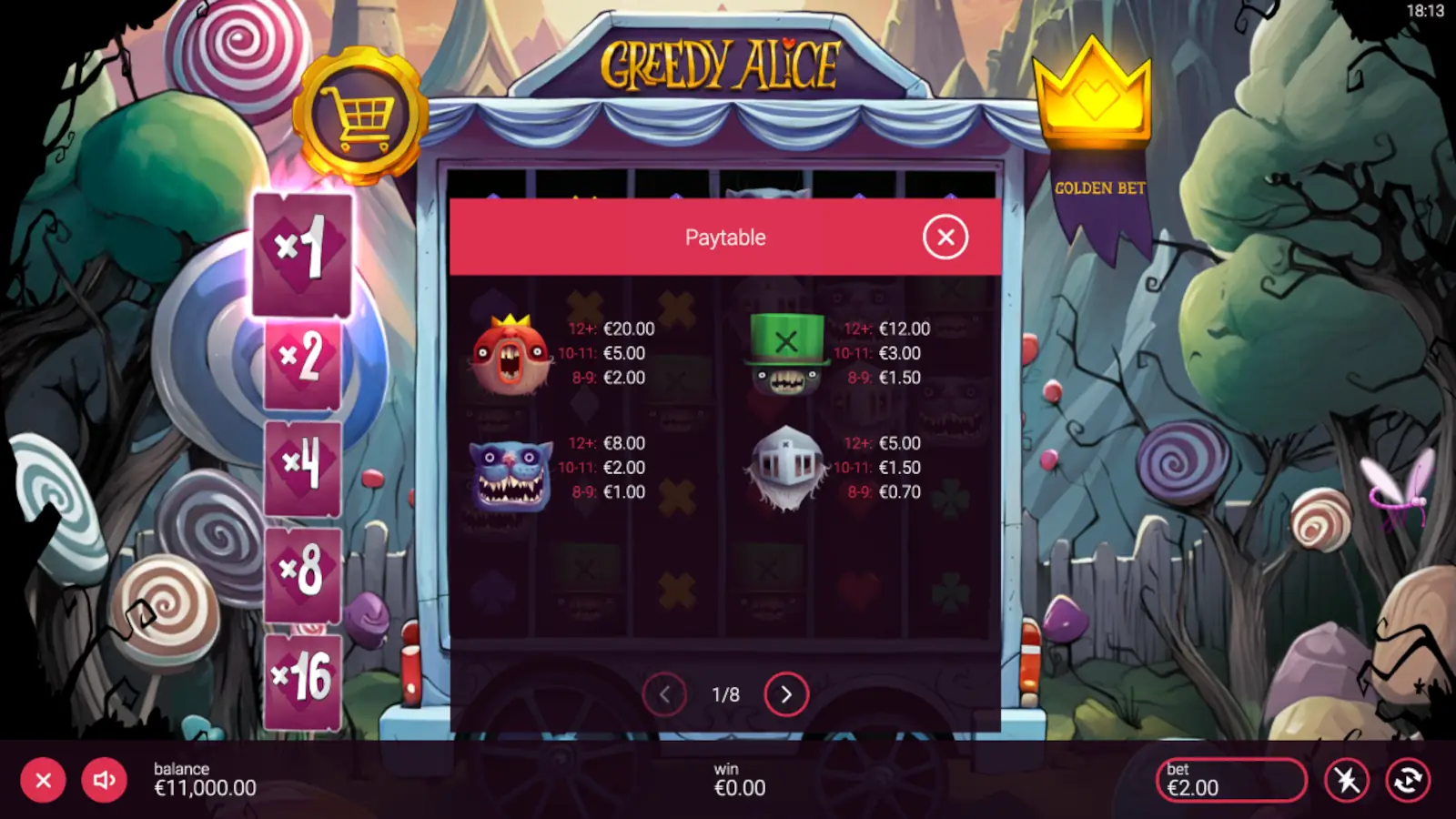 Greedy Alice Slot Symbols and Paytable