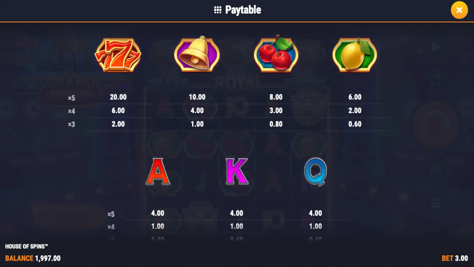 House of Spins Slot Symbols and Paytable