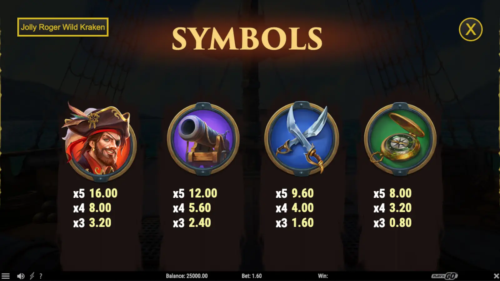 Jolly Roger Wild Kraken Slot Symbols and Paytable