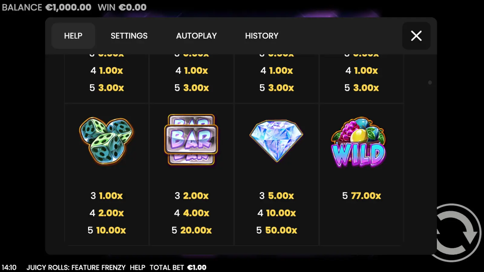 Juicy Rolls: Feature Frenzy Slot Symbols and Paytable