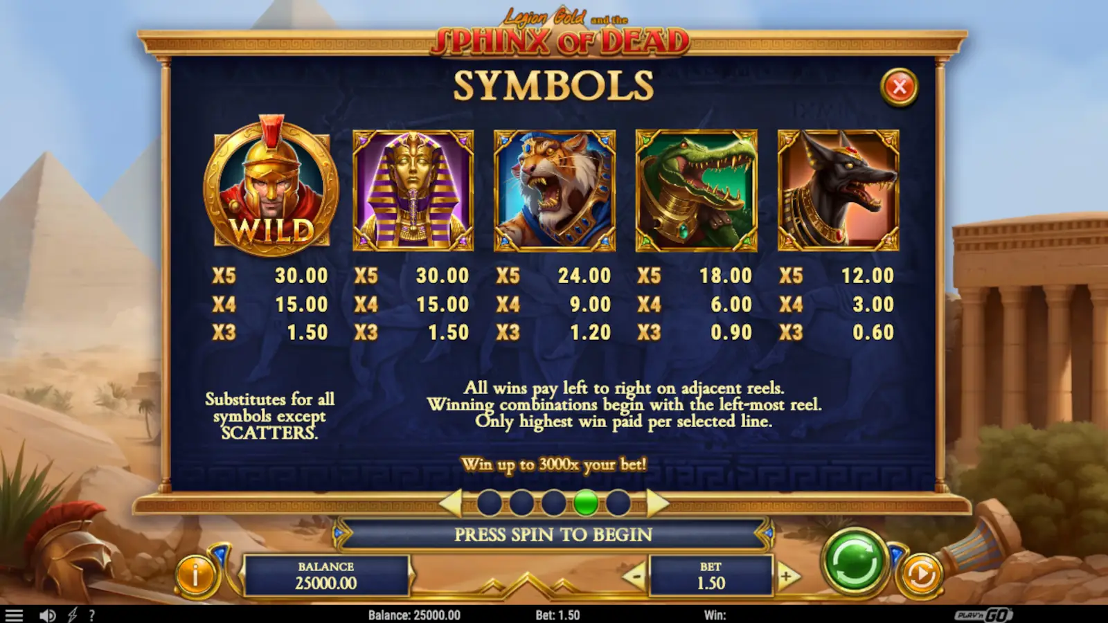 Legion Gold and the Sphinx of Dead Slot Symbols and Paytable