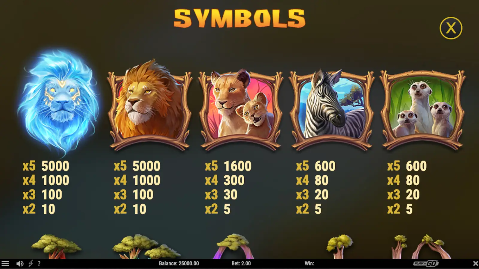 Lion Saga Odyssey Slot Symbols and Paytable