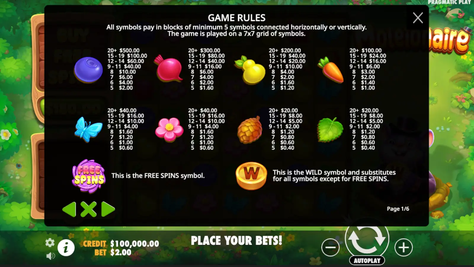 Moleionaire Slot Symbols and Paytable