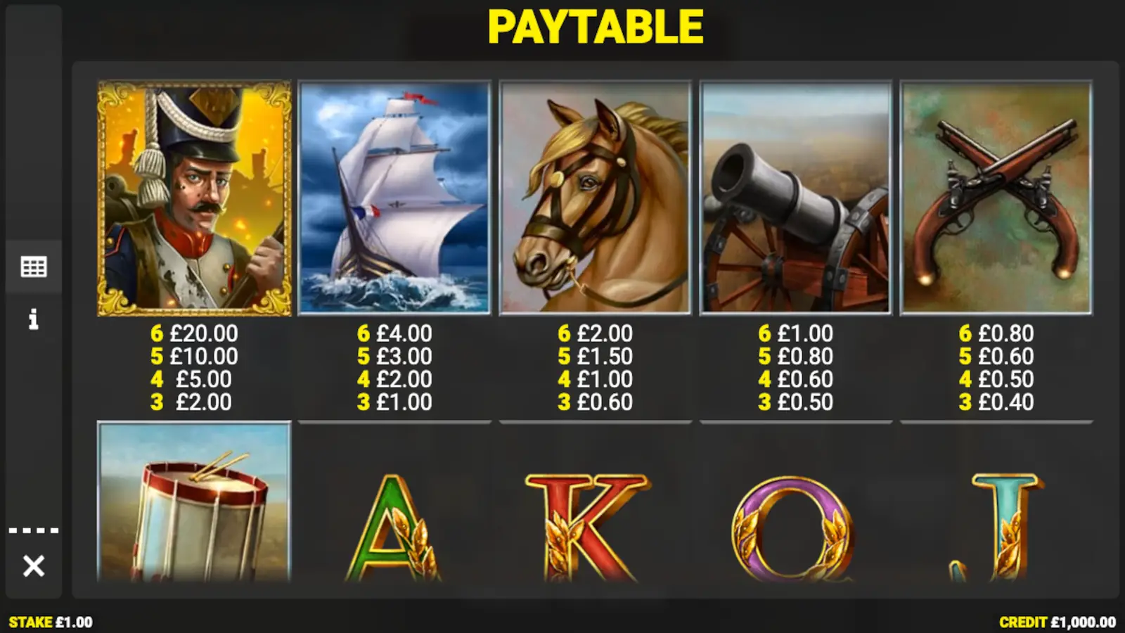 Napoleon Megaways Slot Symbols and Paytable