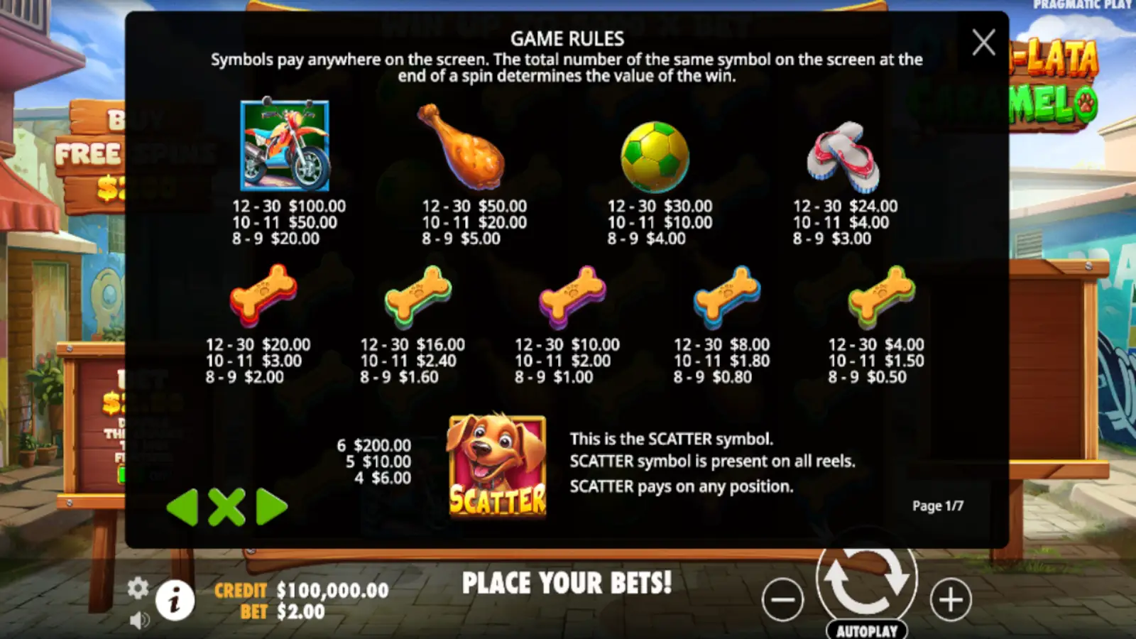 O Vira-lata Caramelo Slot Symbols and Paytable