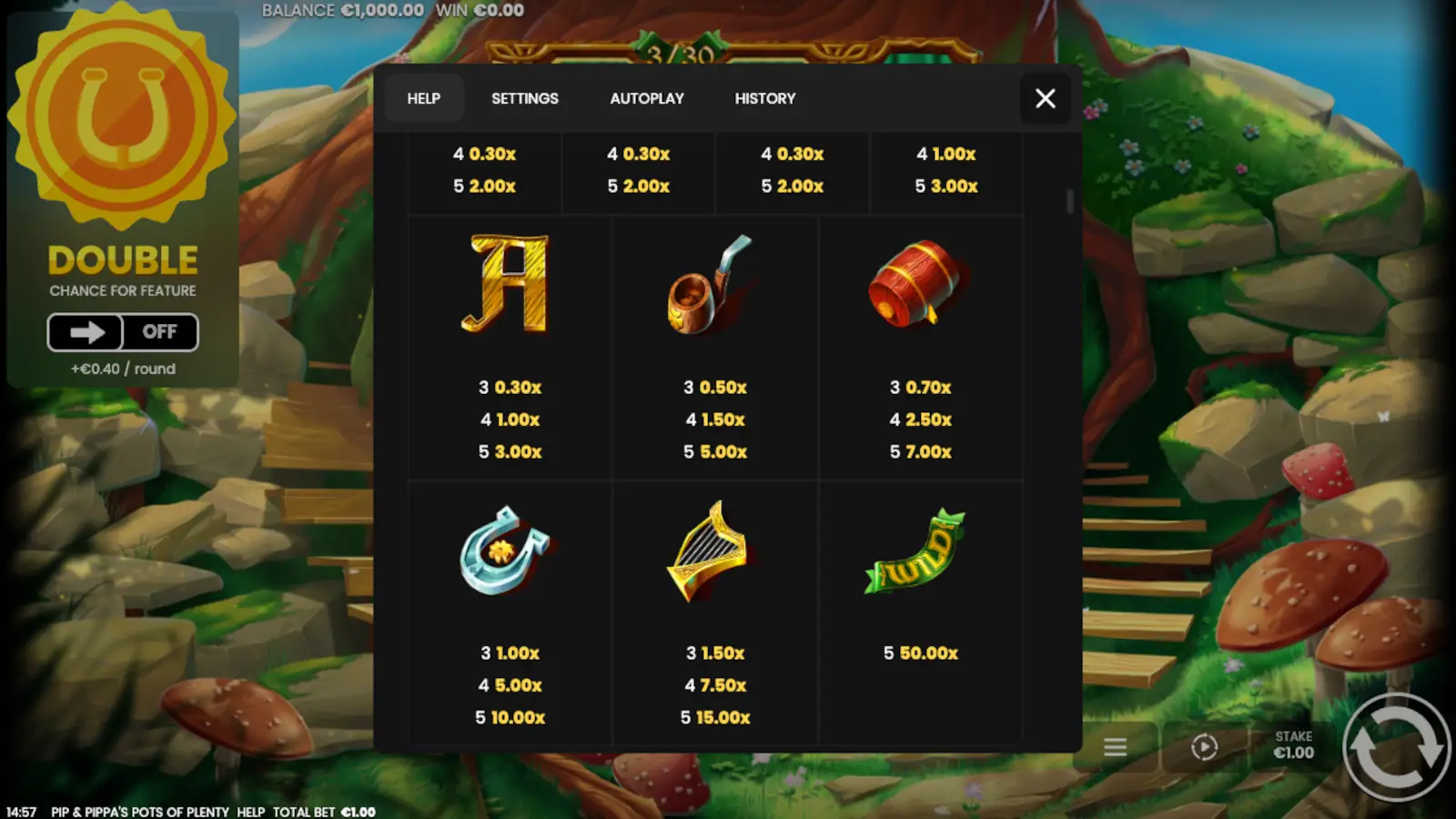 Pip & Pippa’s Pots of Penny Slot Symbols and Paytable