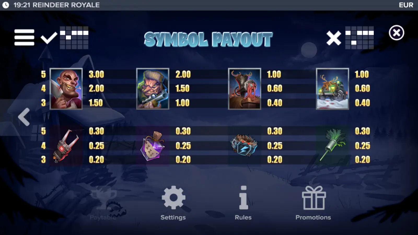 Reindeer Royale Slot Symbols and Paytable