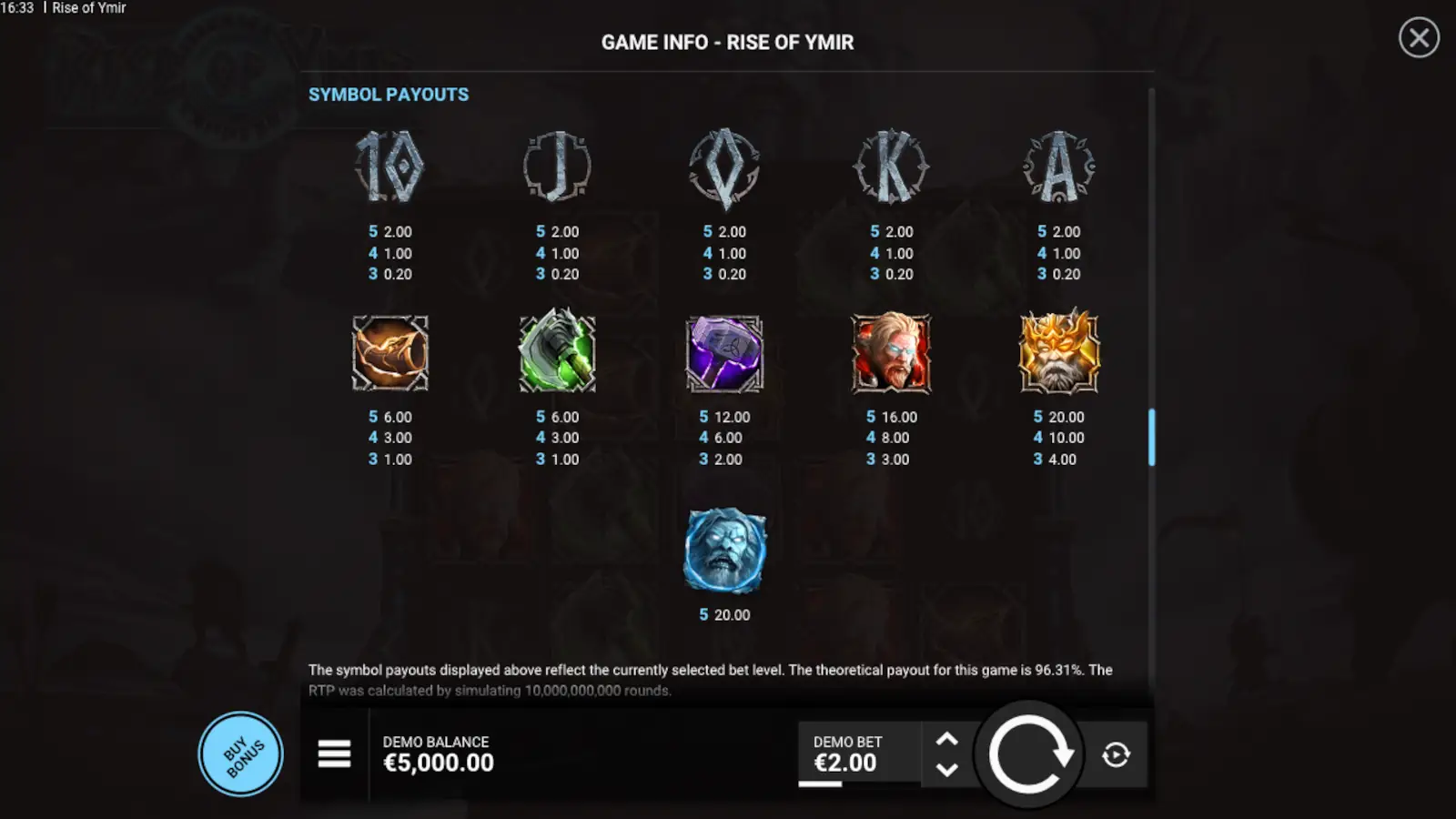 Rise of Ymir Slot Symbols and Paytable