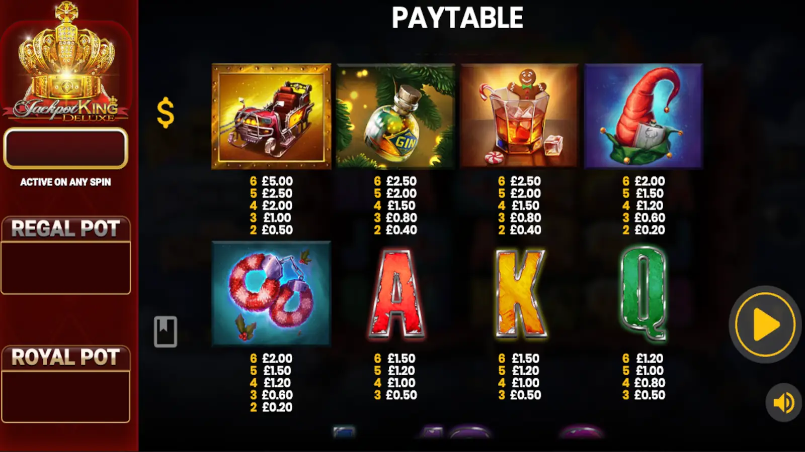 Saint Nicked 2 Slot Symbols and Paytable