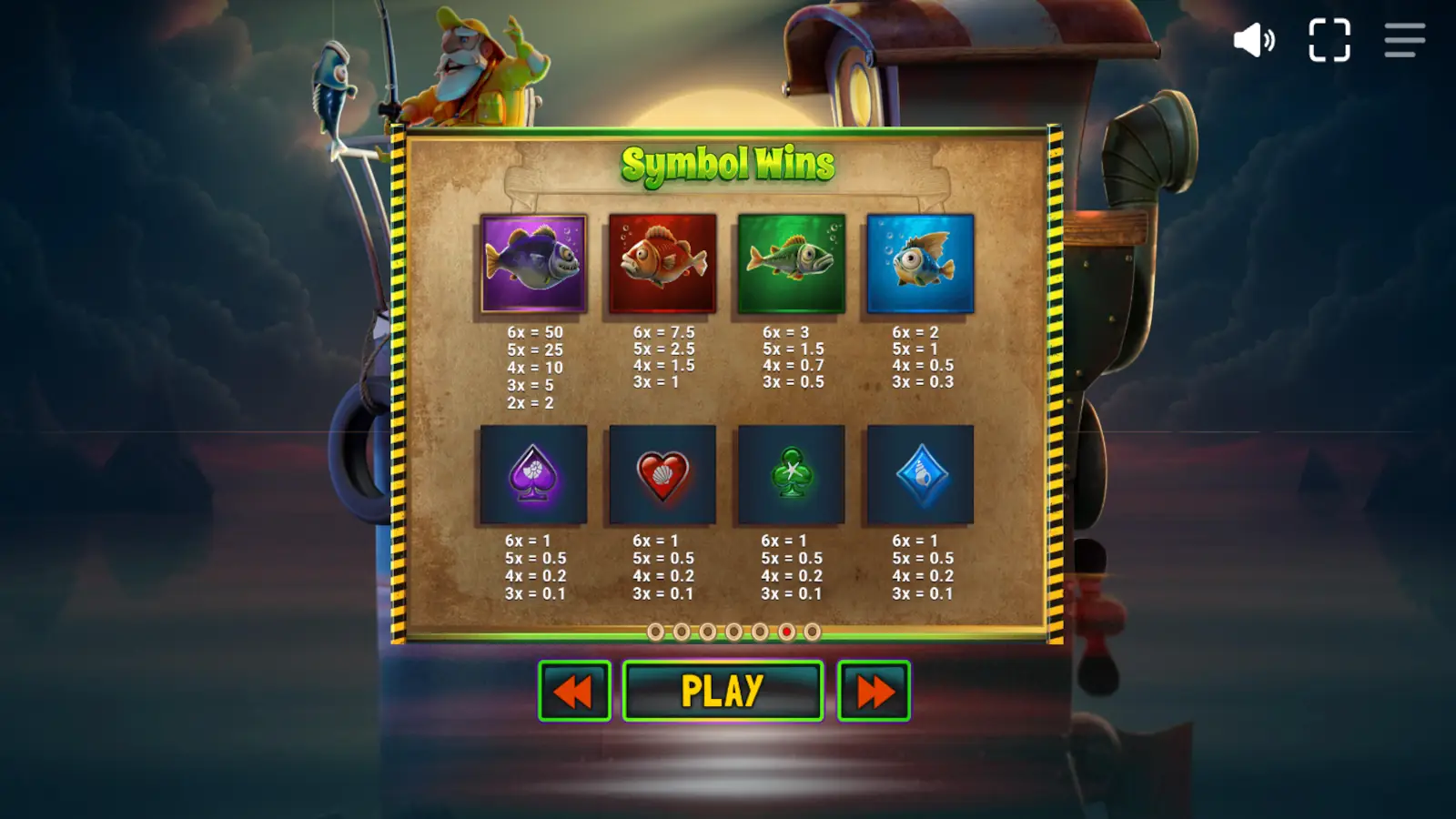 Sea Boat Adventure Megaways Slot Symbols and Paytable