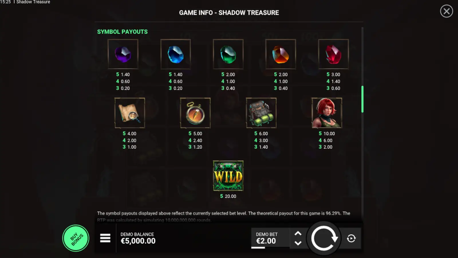 Shadow Treasure Slot Symbols and Paytable