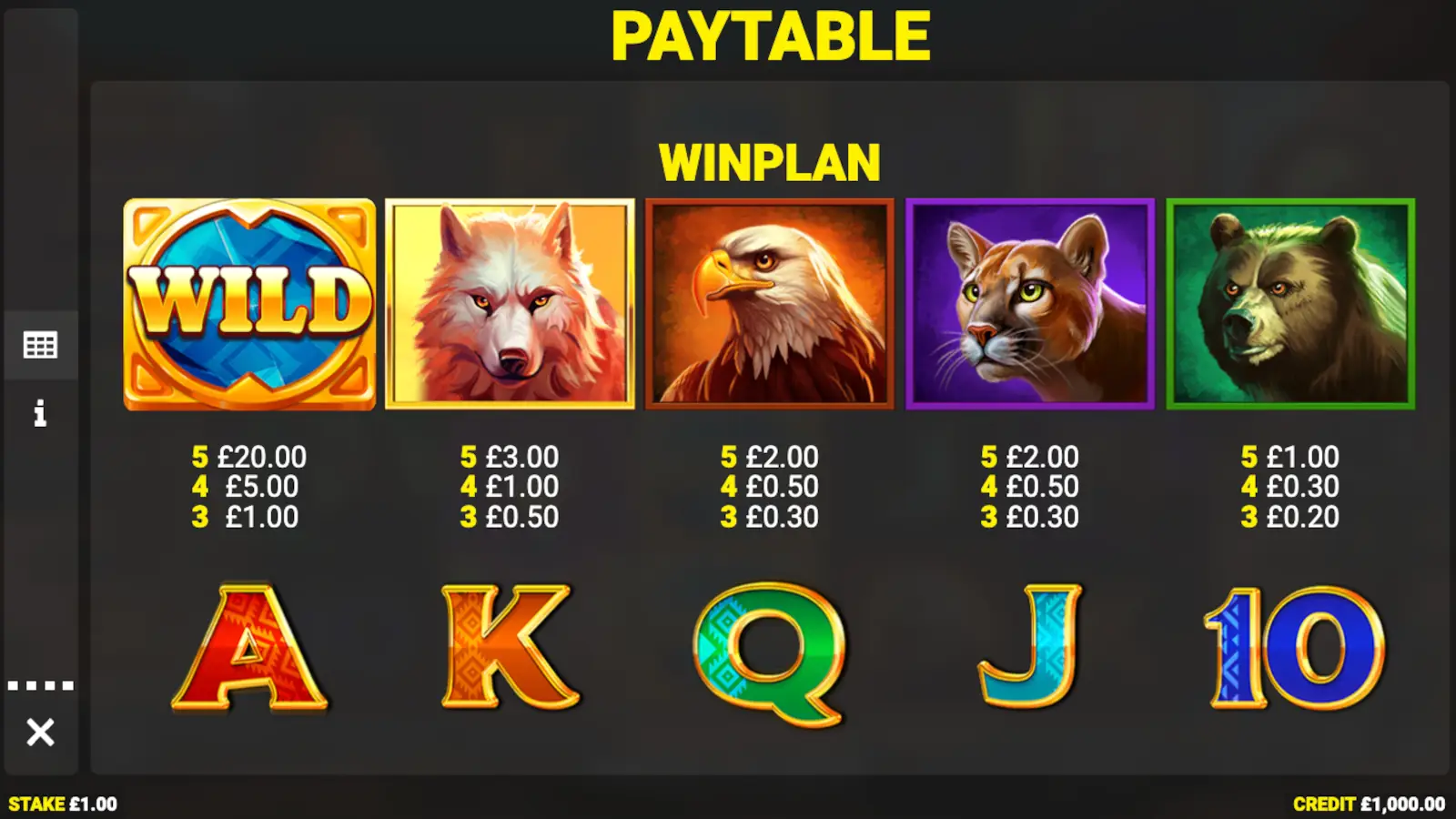 Spirit Wolf Wins Slot Symbols and Paytable