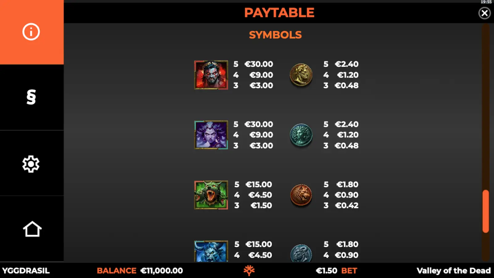 Valley of the Dead Slot Symbols and Paytable