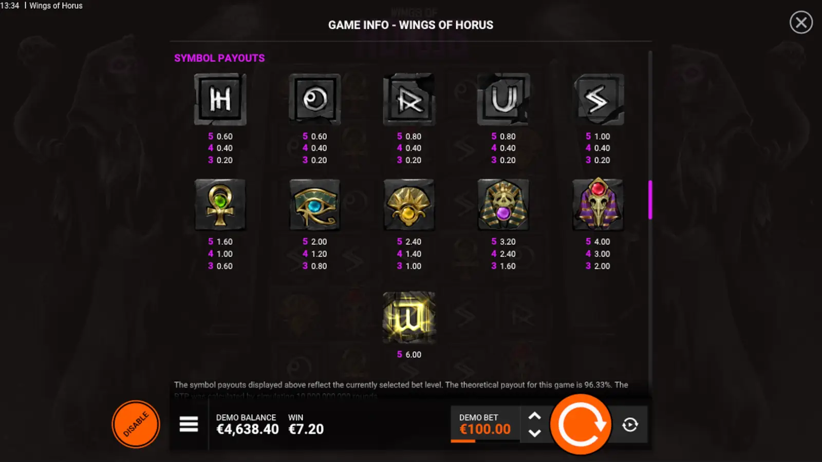 Wings of Horus Slot Symbols and Paytable