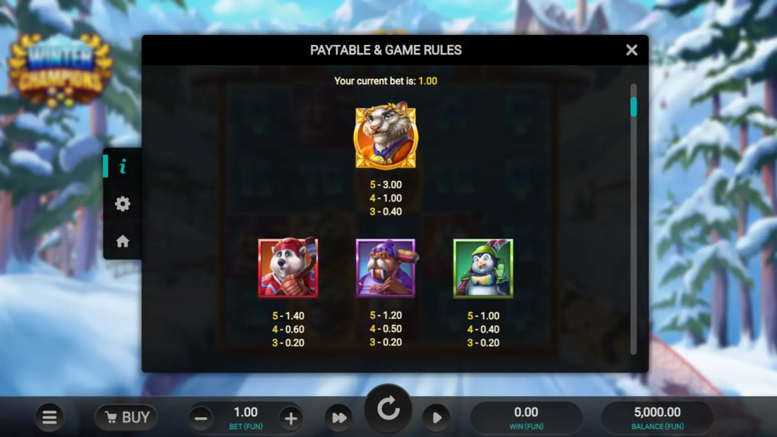 Winter Champions Slot Rules and Gameplay